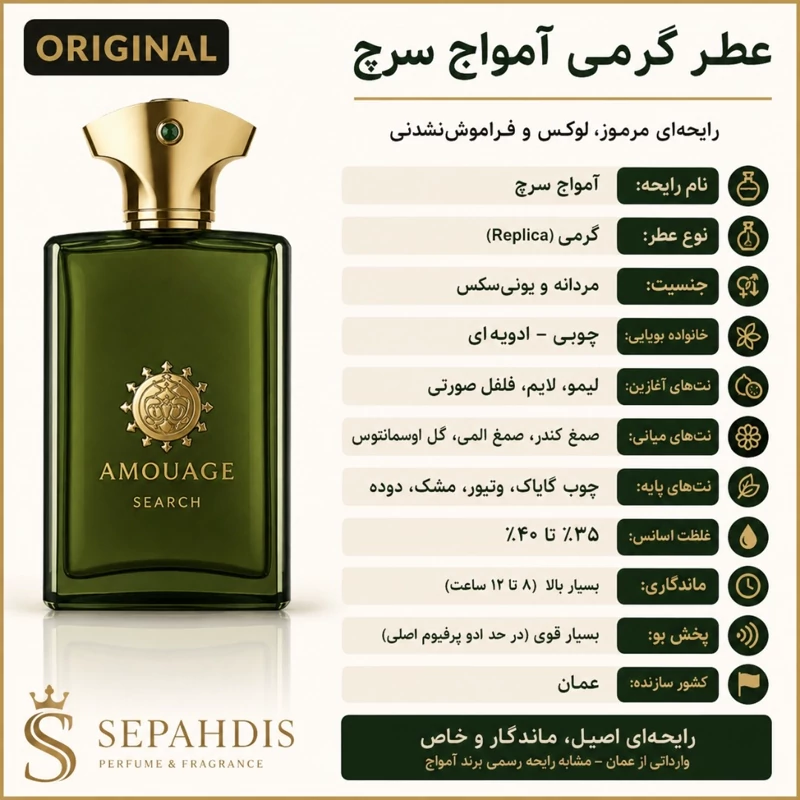 عطر امواج سرچ (واردات مستقیم از عمان)