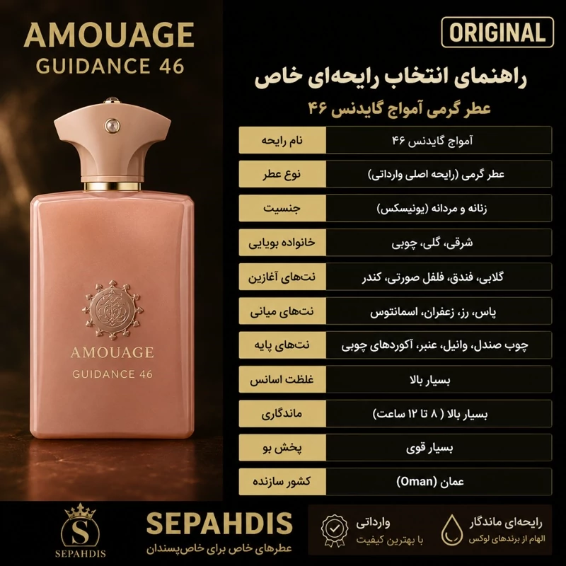 عطر امواج گایدنس 46 (وارداتی مستقیم از عمان)