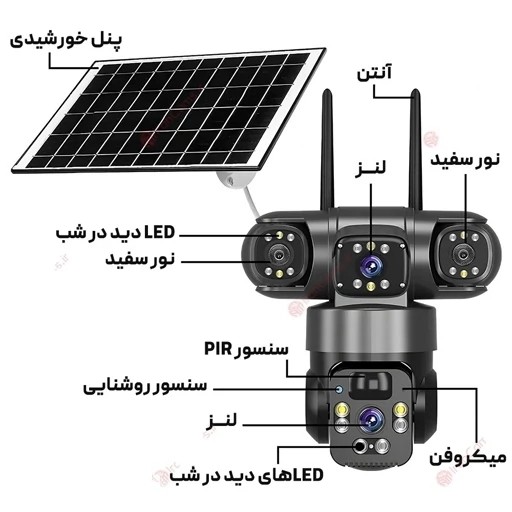 دوربین سیم کارتخور خورشیدی 8 مگاپیکسل 3 لنز 3 تصویر V380 X4 اصلی جدید