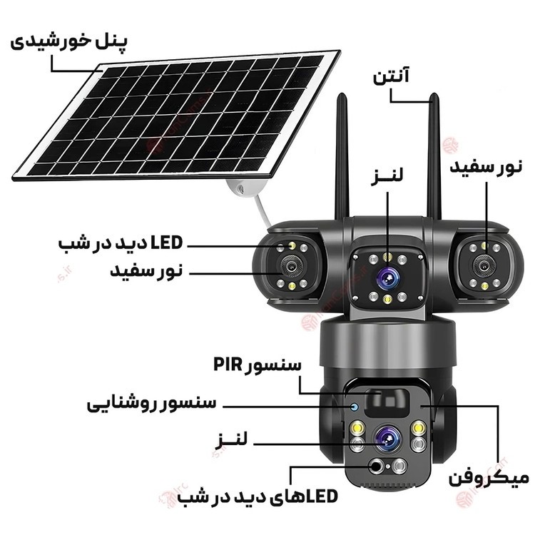 دوربین بی سیم سیمکارتی خورشیدی 8 مگاپیکسل 2 لنز3 تصویر V380 مدل P15 اصلی قیمت عالی