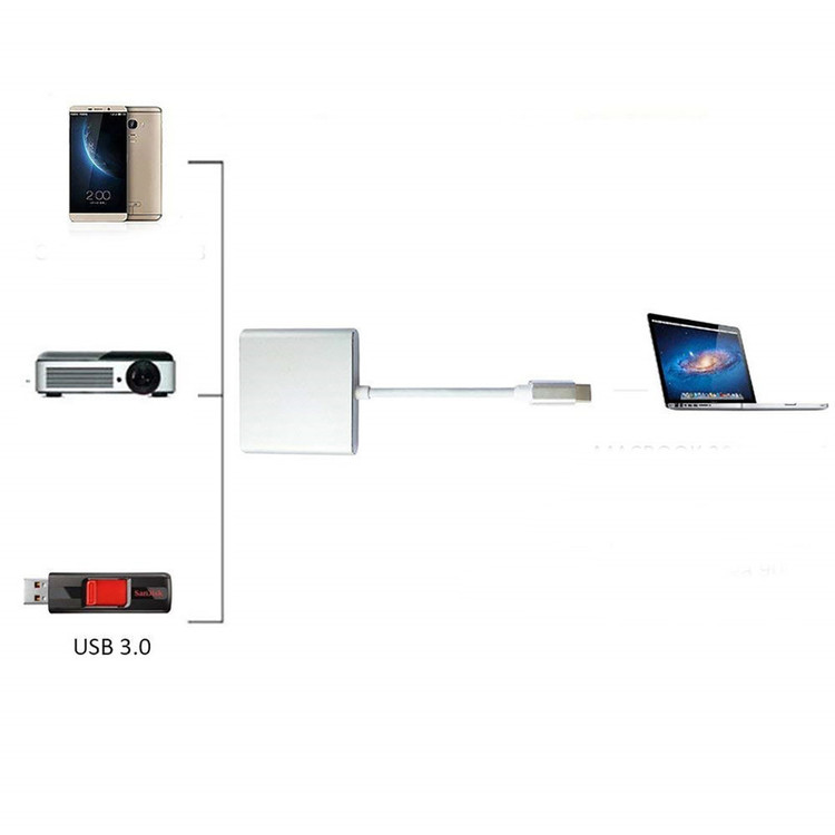 هاب 3 پورت USB-C مدل MUL TIPOPR