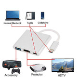 هاب 3 پورت USB-C مدل MUL TIPOPR